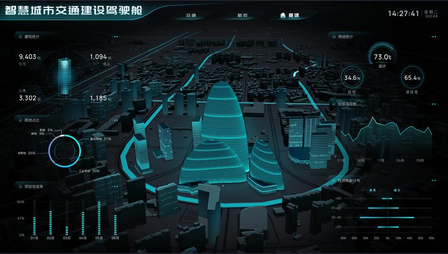 实景地图网站的崛起,引领城市智慧出行新时代 实景地图网站的崛起,引领城市智慧出行新时代 友链在线