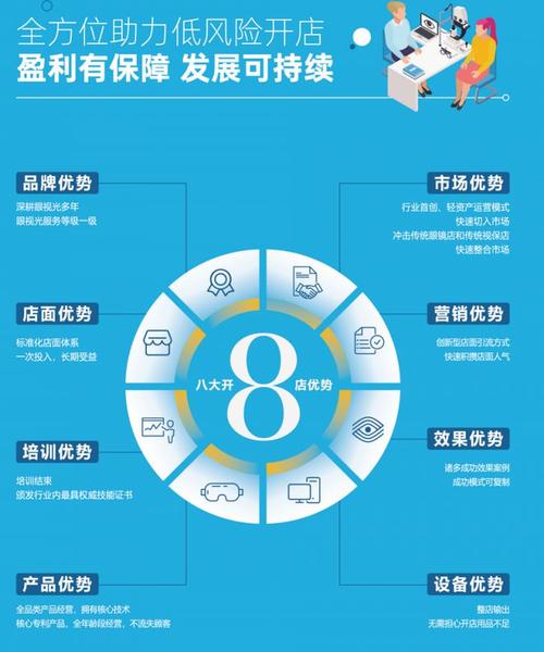 尚庄设计,打造名片网站的领航者，助力企业品牌形象升级 尚庄设计,打造名片网站的领航者，助力企业品牌形象升级 WordPress教程