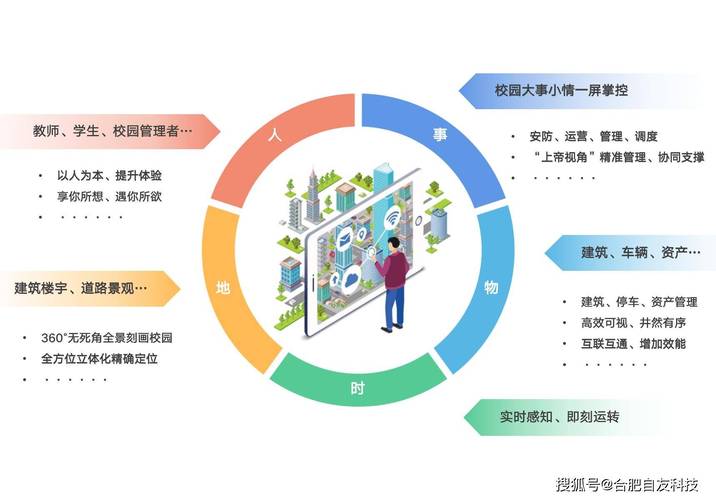 山西学设计网站,开启设计教育新篇章 山西学设计网站,开启设计教育新篇章 友链在线