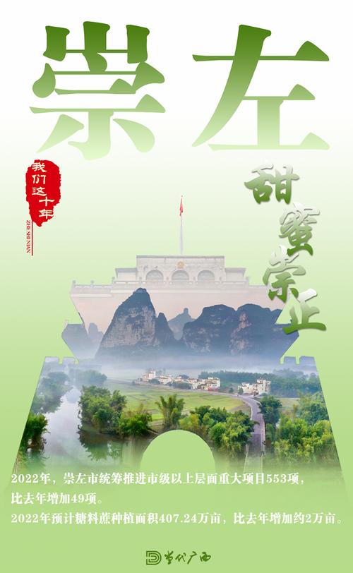 崇左,广告设计引领潮流，助力城市形象焕发新光彩 崇左,广告设计引领潮流，助力城市形象焕发新光彩 服务器/数据库