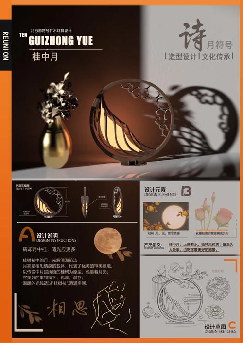 工业设计选题网站,创新设计之路的导航灯塔 工业设计选题网站,创新设计之路的导航灯塔 服务器/数据库