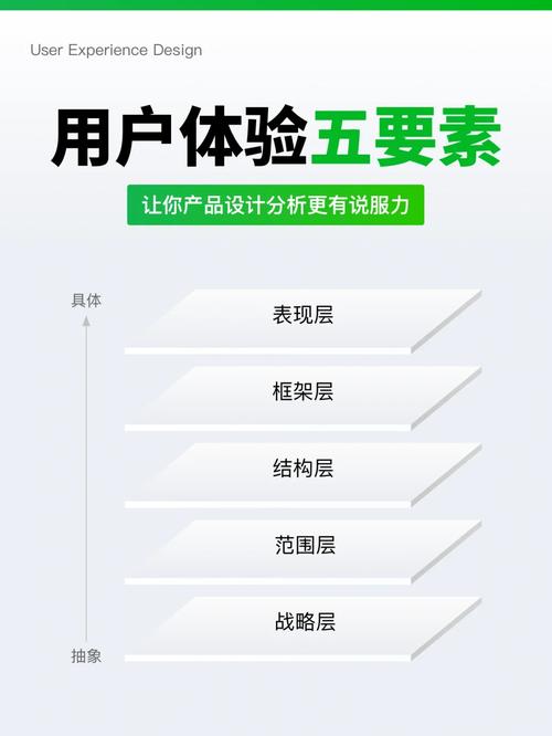 布吉如何网站设计,打造极致用户体验的方法分析 布吉如何网站设计,打造极致用户体验的方法分析 友链在线
