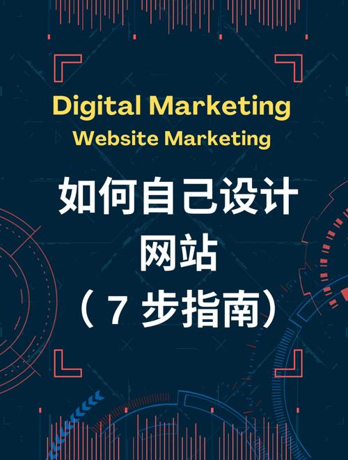 平面手册,设计网站的适用指南 平面手册,设计网站的适用指南 WordPress教程