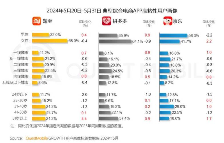 恩施淘宝网站,助力土特产走向全国，打造电商新地标 恩施淘宝网站,助力土特产走向全国，打造电商新地标 建站教程