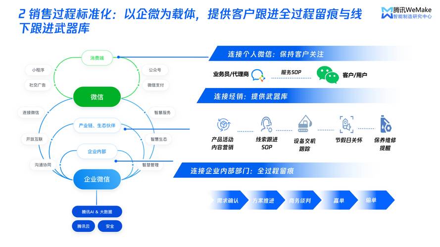 打造个性化网站，开启数字化营销新时代 打造个性化网站，开启数字化营销新时代 建站教程