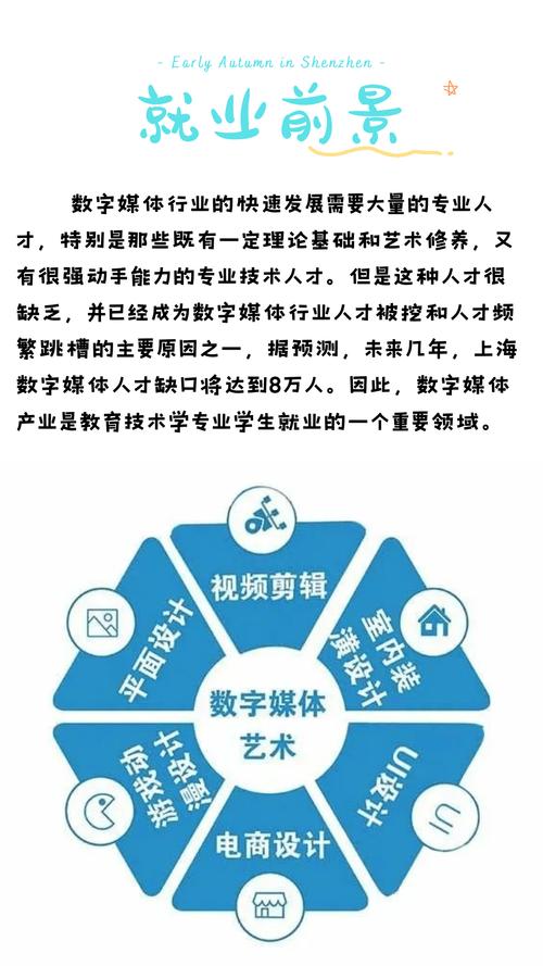 打造卓越品牌官网,设计之路与用户体验的艺术 打造卓越品牌官网,设计之路与用户体验的艺术 服务器/数据库
