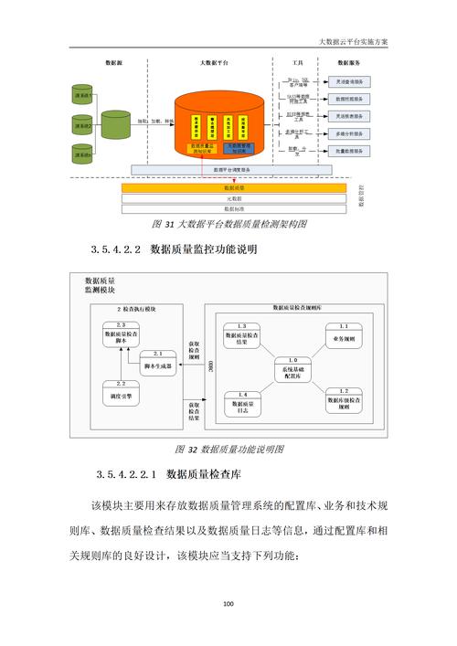 打造智能设备网站,开启数字化转型新篇章 WordPress教程 打造智能设备网站,开启数字化转型新篇章 打造智能设备网站,开启数字化转型新篇章 WordPress教程