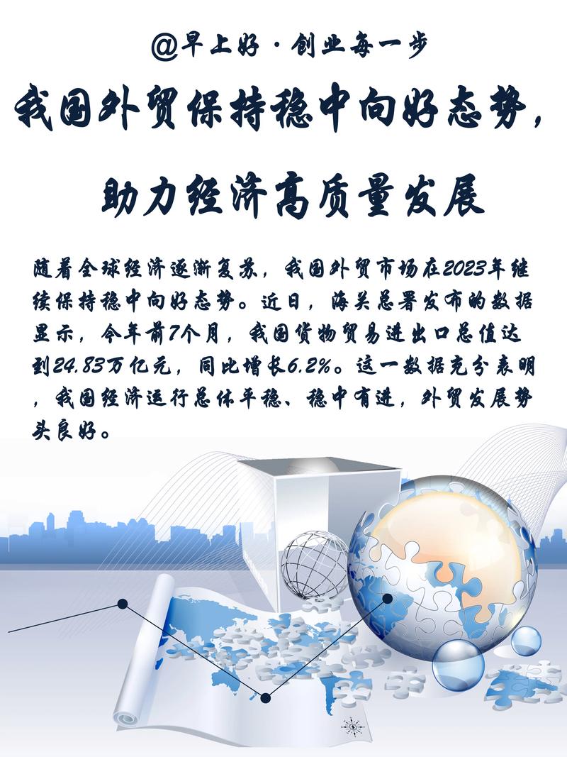 打造贵阳外贸网站,助力企业腾飞的新引擎 打造贵阳外贸网站,助力企业腾飞的新引擎 建站教程