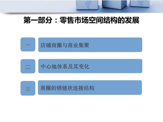 探寻未来商业空间_商店设计软件引领零售业变革 探寻未来商业空间_商店设计软件引领零售业变革 WordPress教程