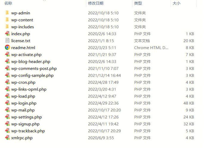 theme文件怎么安装「类似于wordpress」 WordPress教程 theme文件怎么安装「类似于wordpress」 theme文件怎么安装「类似于wordpress」 WordPress教程