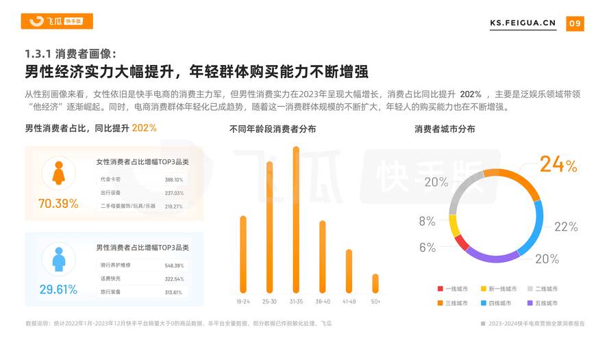 探索快手网站导航,引领数字生活新潮流 探索快手网站导航,引领数字生活新潮流 Web前端