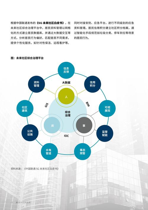探索未来设计,合成设计的全球趋势与影响 探索未来设计,合成设计的全球趋势与影响 建站教程