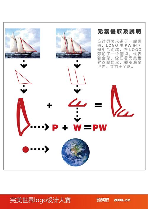 探索设计素材网站的导航艺术,寻找创意灵感的新航标 探索设计素材网站的导航艺术,寻找创意灵感的新航标 服务器/数据库