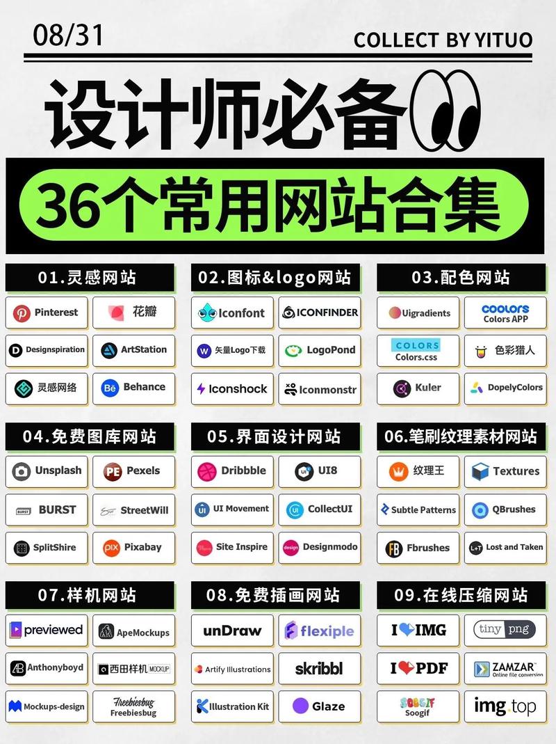 探索设计领域，盘点国内外优质设计学习网站 探索设计领域，盘点国内外优质设计学习网站 Web前端