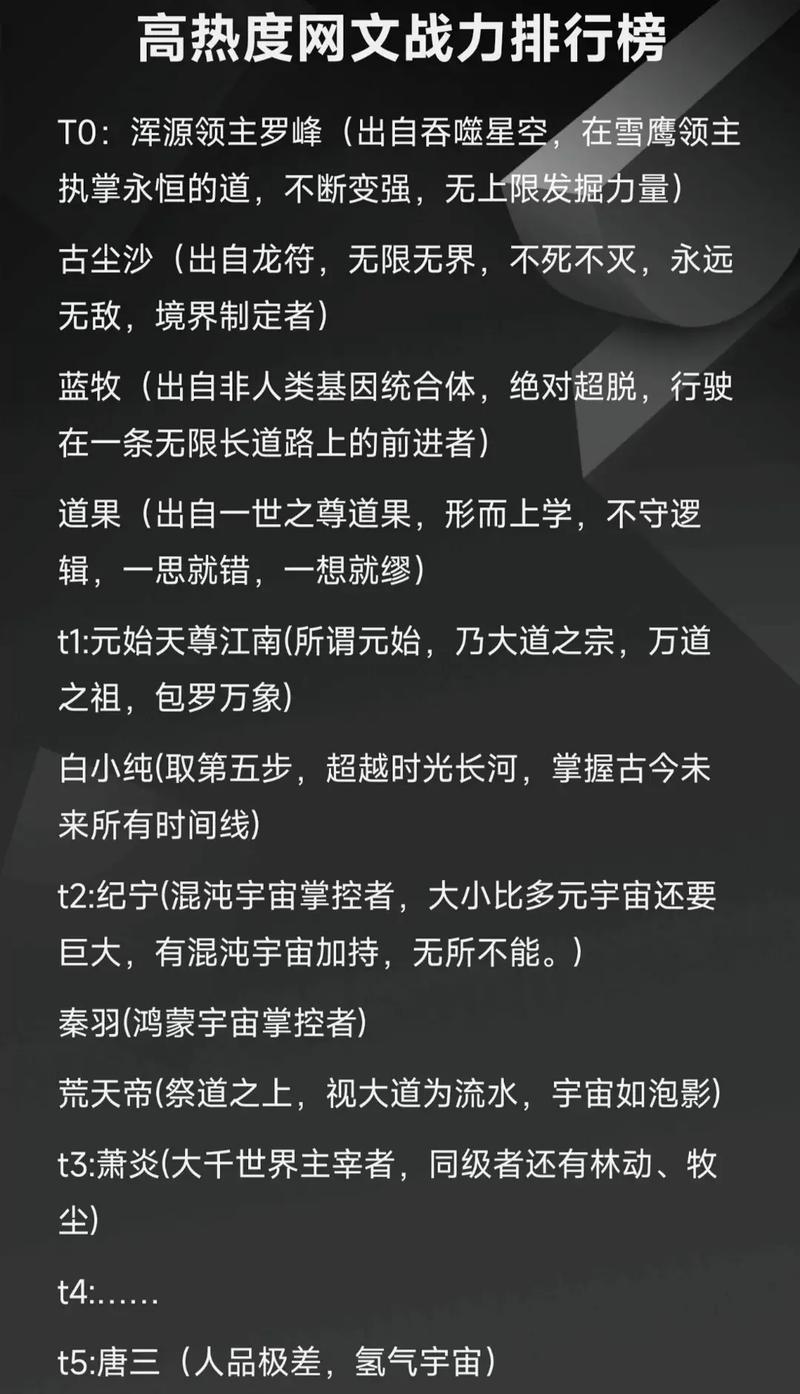 探索起点网站,网文世界的璀璨星空 探索起点网站,网文世界的璀璨星空 建站教程