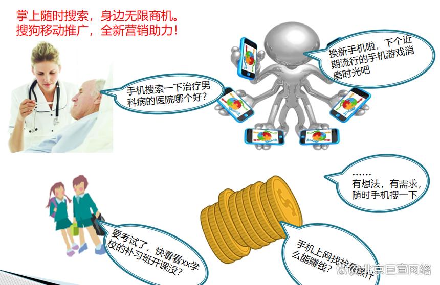 搜狗图片网站的创意设计与用户体验优化研究 搜狗图片网站的创意设计与用户体验优化研究 友链在线