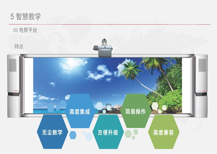 教案课件网站设计,助力教育信息化，打造智慧教育新生态 教案课件网站设计,助力教育信息化，打造智慧教育新生态 SEO教程