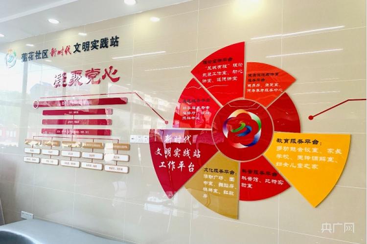 教育网站设计,创新与适用并重，打造未来学习新阵地 教育网站设计,创新与适用并重，打造未来学习新阵地 Web前端