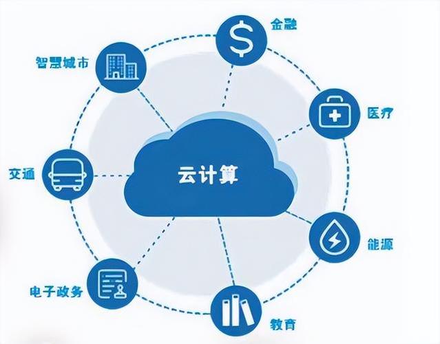 数字化时代，如何打造高效的企业网站_从内容需求出发 数字化时代，如何打造高效的企业网站_从内容需求出发 建站教程