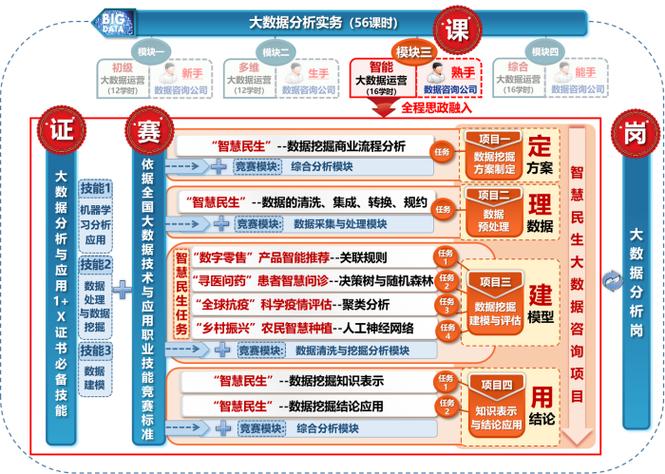 数字时代下的阅读革命,网站问题的设计与应对步骤 数字时代下的阅读革命,网站问题的设计与应对步骤 友链在线