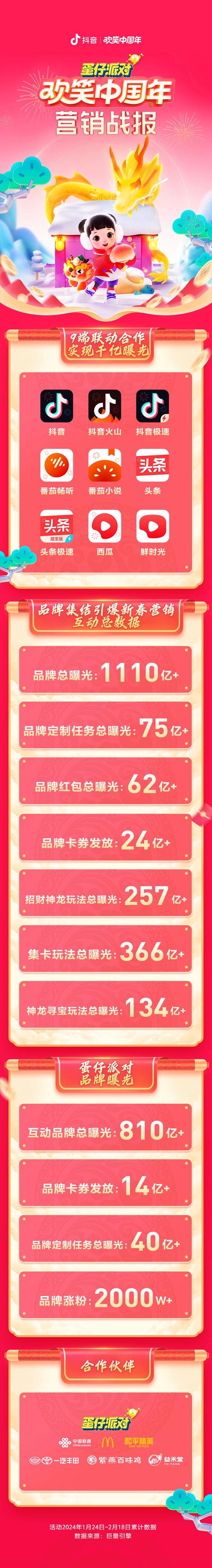 机票在线预订网站的革新之路,科技赋能，便捷出行 机票在线预订网站的革新之路,科技赋能，便捷出行 Web前端