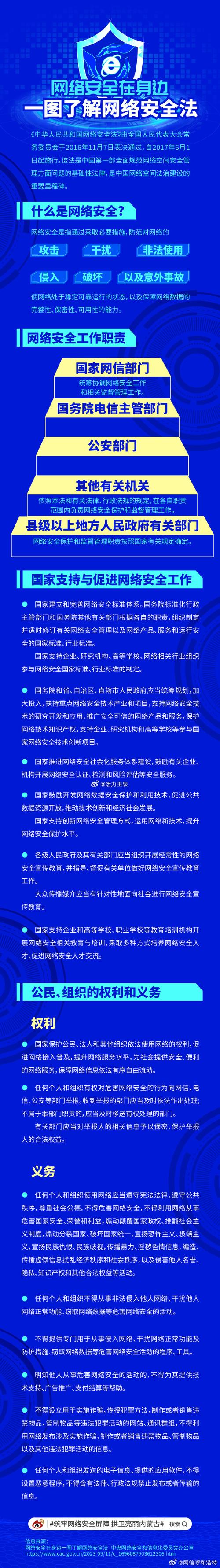 构建安全导航网站，护航网络空间安全 构建安全导航网站，护航网络空间安全 服务器/数据库