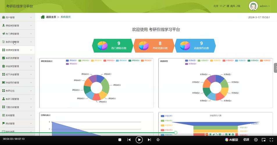 构建高效学习系统网站,打造学习新生态 构建高效学习系统网站,打造学习新生态 SEO教程