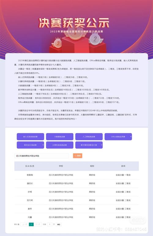 毕业系统设计网站,助力学子开启职业新篇章 毕业系统设计网站,助力学子开启职业新篇章 服务器/数据库