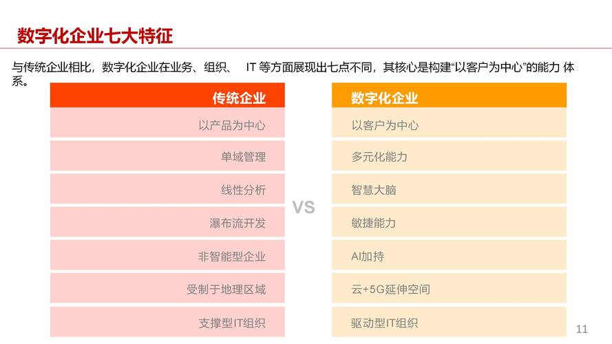 泰州网站设计制作,赋能企业数字化转型，助力区域经济高质量发展 泰州网站设计制作,赋能企业数字化转型，助力区域经济高质量发展 WordPress教程