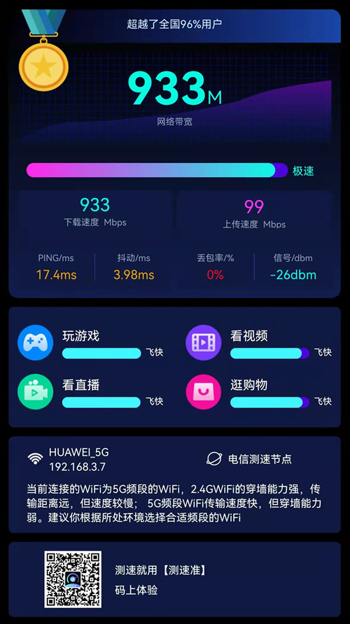测速网站，助力网络优化，提升用户体验_打造高效网络环境新篇章 测速网站，助力网络优化，提升用户体验_打造高效网络环境新篇章 服务器/数据库