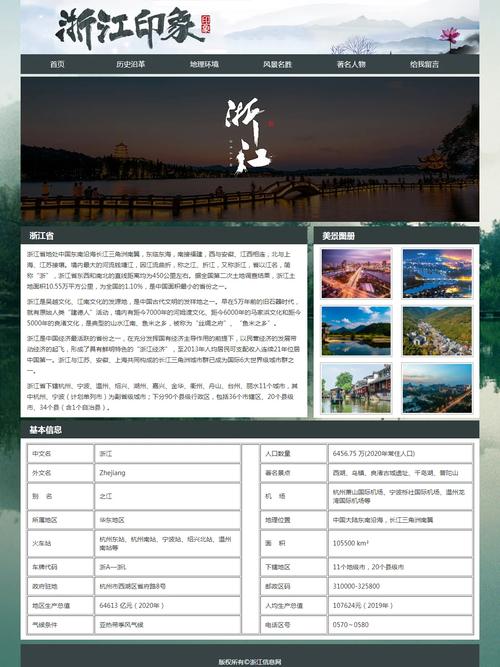 浙江网站设计方法,打造现代化信息平台,助力区域发展新篇章 建站教程 浙江网站设计方法,打造现代化信息平台,助力区域发展新篇章 浙江网站设计方法,打造现代化信息平台,助力区域发展新篇章 建站教程