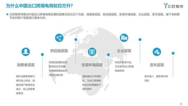 海淘转运网站的崛起,跨境电商的得力助手 海淘转运网站的崛起,跨境电商的得力助手 WordPress教程