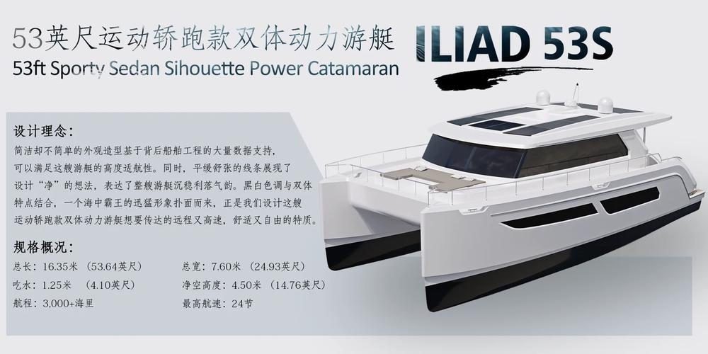 游艇设计手册,探索高端游艇设计的艺术与科学 游艇设计手册,探索高端游艇设计的艺术与科学 Web前端