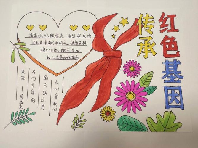 爱国网站课程设计,传承红色基因，弘扬民族精神 爱国网站课程设计,传承红色基因，弘扬民族精神 服务器/数据库