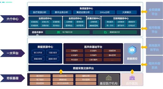 献县网站设计方法,创新驱动，打造智慧县域新引擎 献县网站设计方法,创新驱动，打造智慧县域新引擎 建站教程