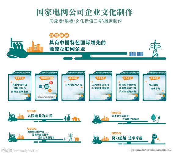 电气企业网站设计,打造行业新标杆，助力企业腾飞 电气企业网站设计,打造行业新标杆，助力企业腾飞 Web前端