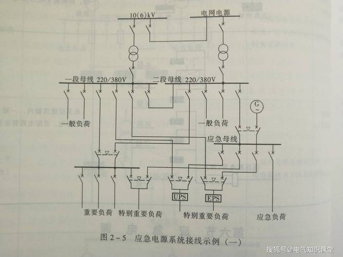 电源设计,构建高效、可靠的电力系统之路 电源设计,构建高效、可靠的电力系统之路 友链在线