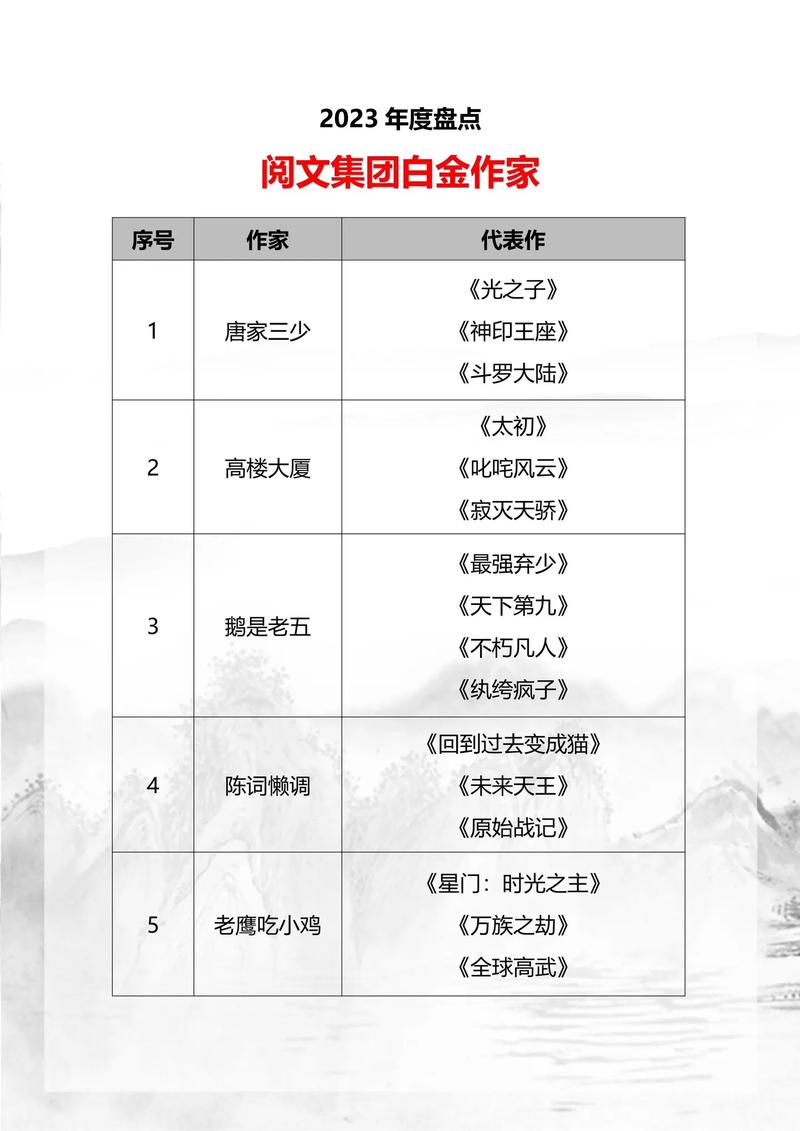 白金小说网站,数字时代的文学盛宴 白金小说网站,数字时代的文学盛宴 建站教程