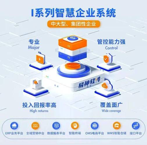 祥云平台,创新驱动，构建智慧生态新格局 祥云平台,创新驱动，构建智慧生态新格局 WordPress教程