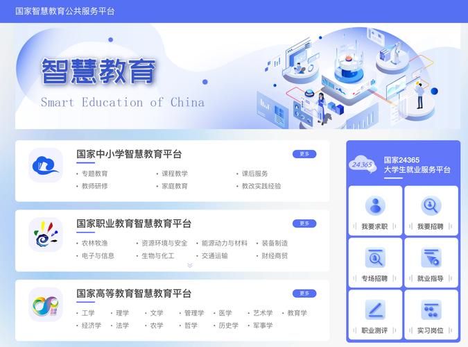 科技学院网站,打造智能化教育平台，引领未来教育新风尚 科技学院网站,打造智能化教育平台，引领未来教育新风尚 友链在线