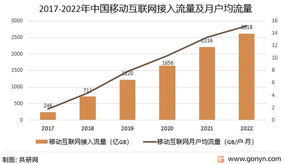 移动网站设计的未来趋势与关键要素 移动网站设计的未来趋势与关键要素 SEO教程
