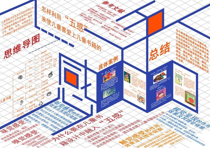 系图设计教程,探索高效信息呈现的艺术 系图设计教程,探索高效信息呈现的艺术 Web前端