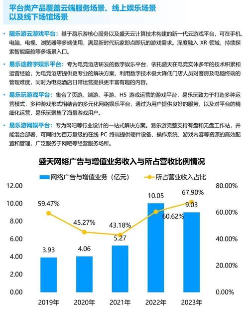 紧跟时代步伐，探索2023年网站设计新趋势 紧跟时代步伐，探索2023年网站设计新趋势 Web前端