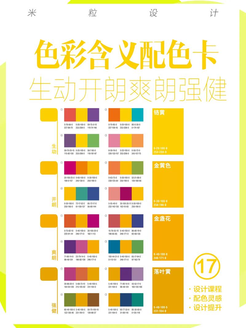 网站配色设计,色彩的力量与魅力 网站配色设计,色彩的力量与魅力 Web前端