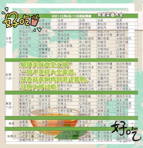 美食之旅,探索食谱网站的魅力与价值 服务器/数据库 美食之旅,探索食谱网站的魅力与价值 美食之旅,探索食谱网站的魅力与价值 服务器/数据库