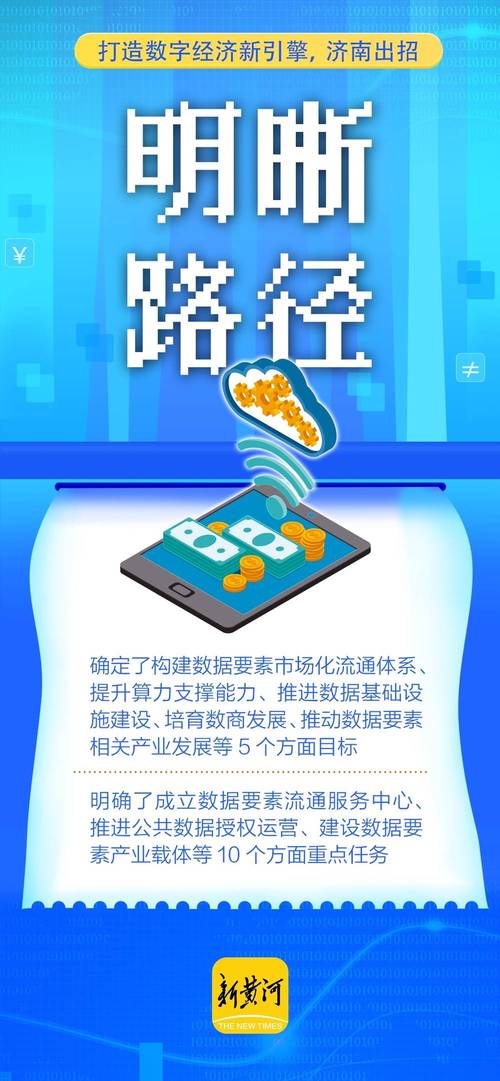 肃宁网站建设,助力区域发展,打造数字经济新引擎 WordPress教程 肃宁网站建设,助力区域发展,打造数字经济新引擎 肃宁网站建设,助力区域发展,打造数字经济新引擎 WordPress教程
