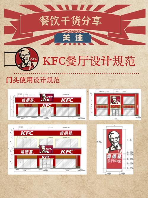 肯德基i设计,创新引领未来，打造餐饮行业新标杆 肯德基i设计,创新引领未来，打造餐饮行业新标杆 建站教程