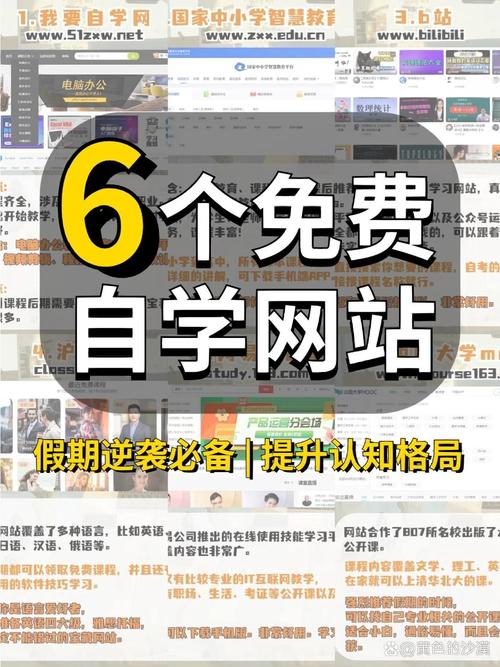 自学设计网站,开启自我提升之旅 自学设计网站,开启自我提升之旅 WordPress教程