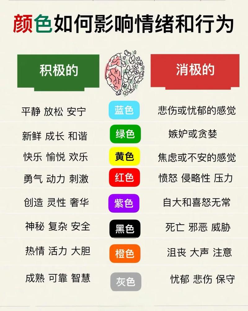 色彩的力量,珍爱网站设计中的色彩心理学分析 Web前端 色彩的力量,珍爱网站设计中的色彩心理学分析 色彩的力量,珍爱网站设计中的色彩心理学分析 Web前端