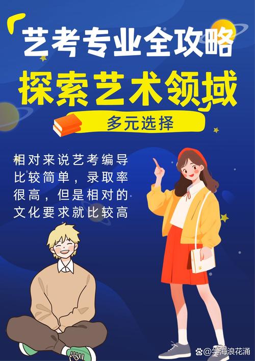 艺考之路,探索艺术梦想的无限可能 艺考之路,探索艺术梦想的无限可能 服务器/数据库